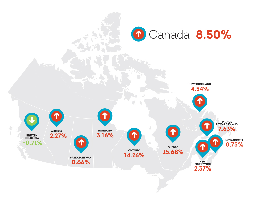 Q1 2024 Credit Industry Insights | TransUnion Canada