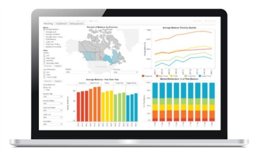 Prama Market Insights
